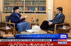Interview of Dr Muhammad Tahir-ul-Qadri Program: Tonight with Ajmal Jami (Dunya News)-by-Shaykh-ul-Islam Dr Muhammad Tahir-ul-Qadri