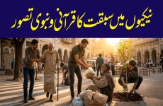 Nekiyon mein Sabqat ka Qurani o Nabawi Tasawwur-by-Prof Dr Hussain Mohi-ud-Din Qadri
